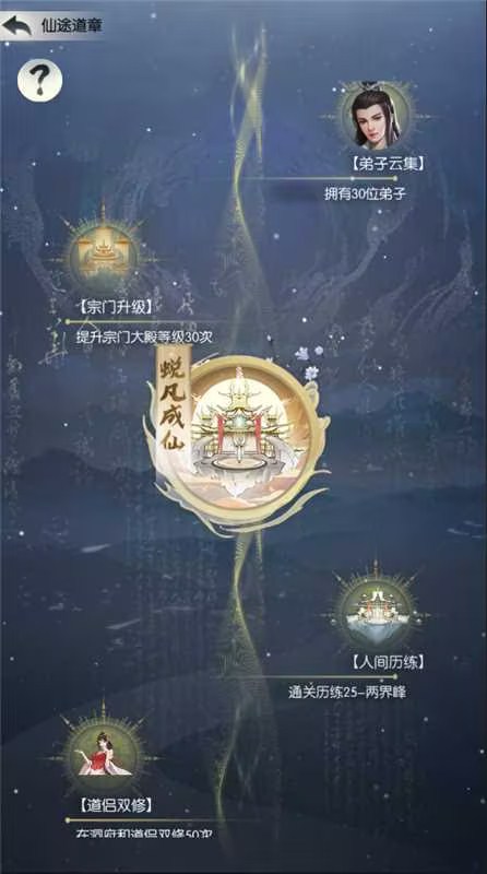 「仙途道章」