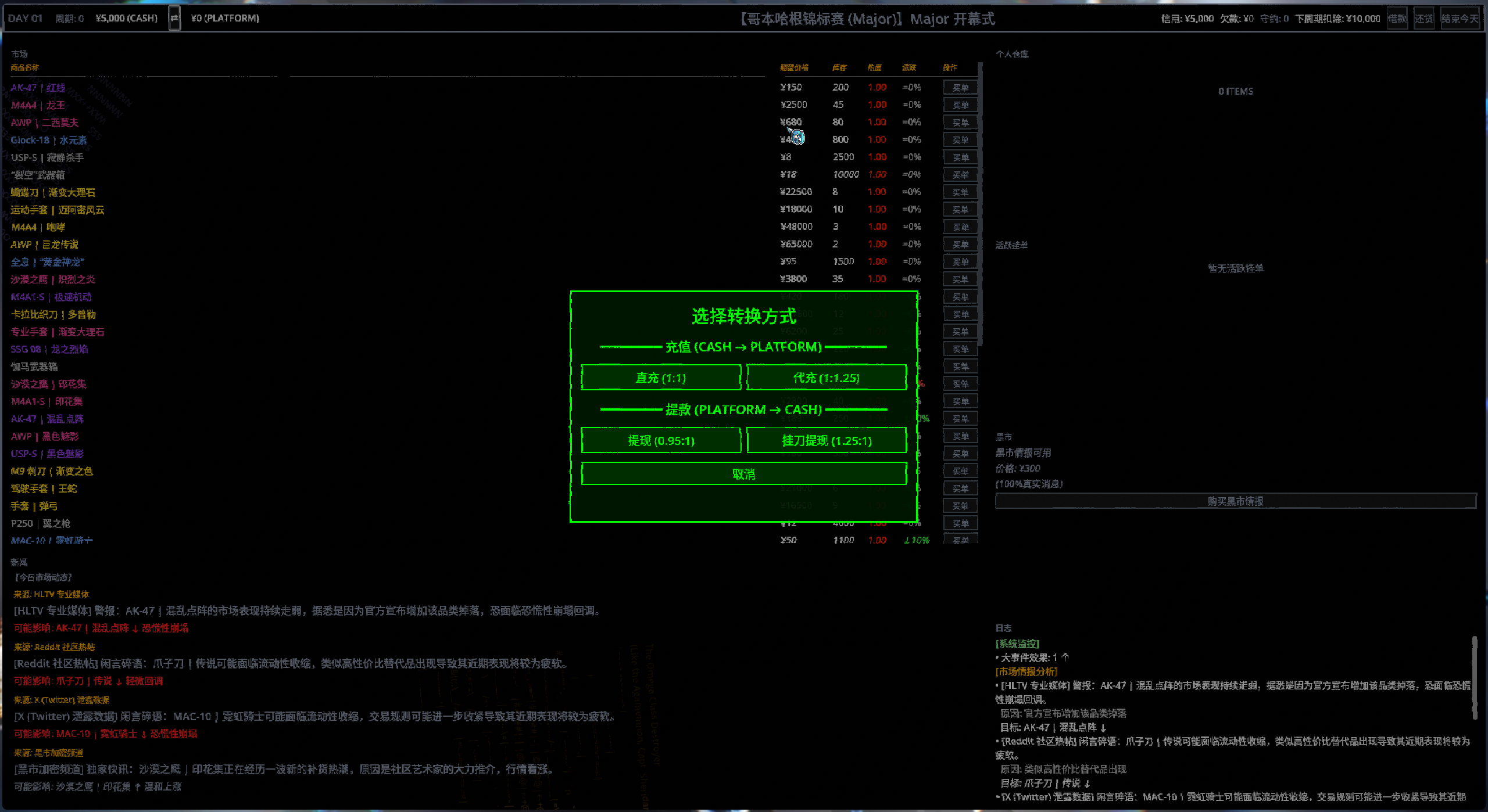 倒狗模拟器游戏截图