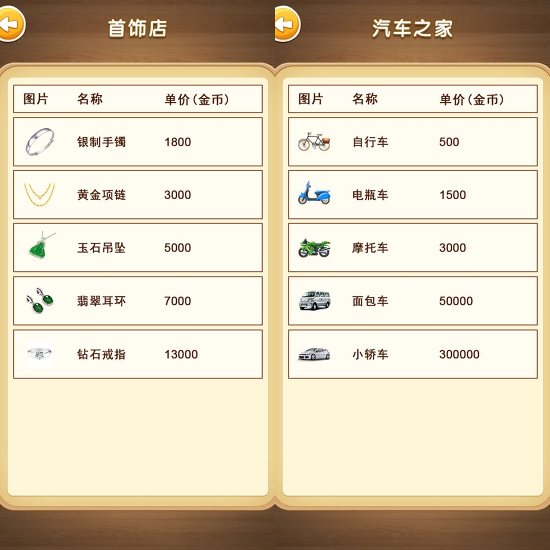 都市人生游戏截图