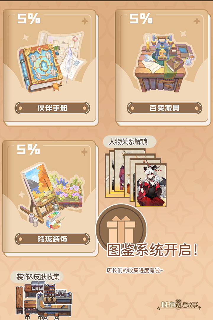 图鉴系统开启