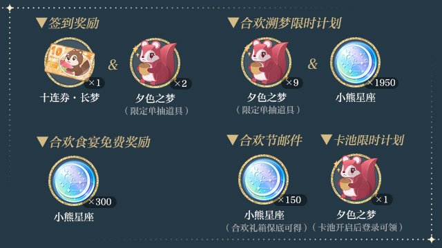 福利一览