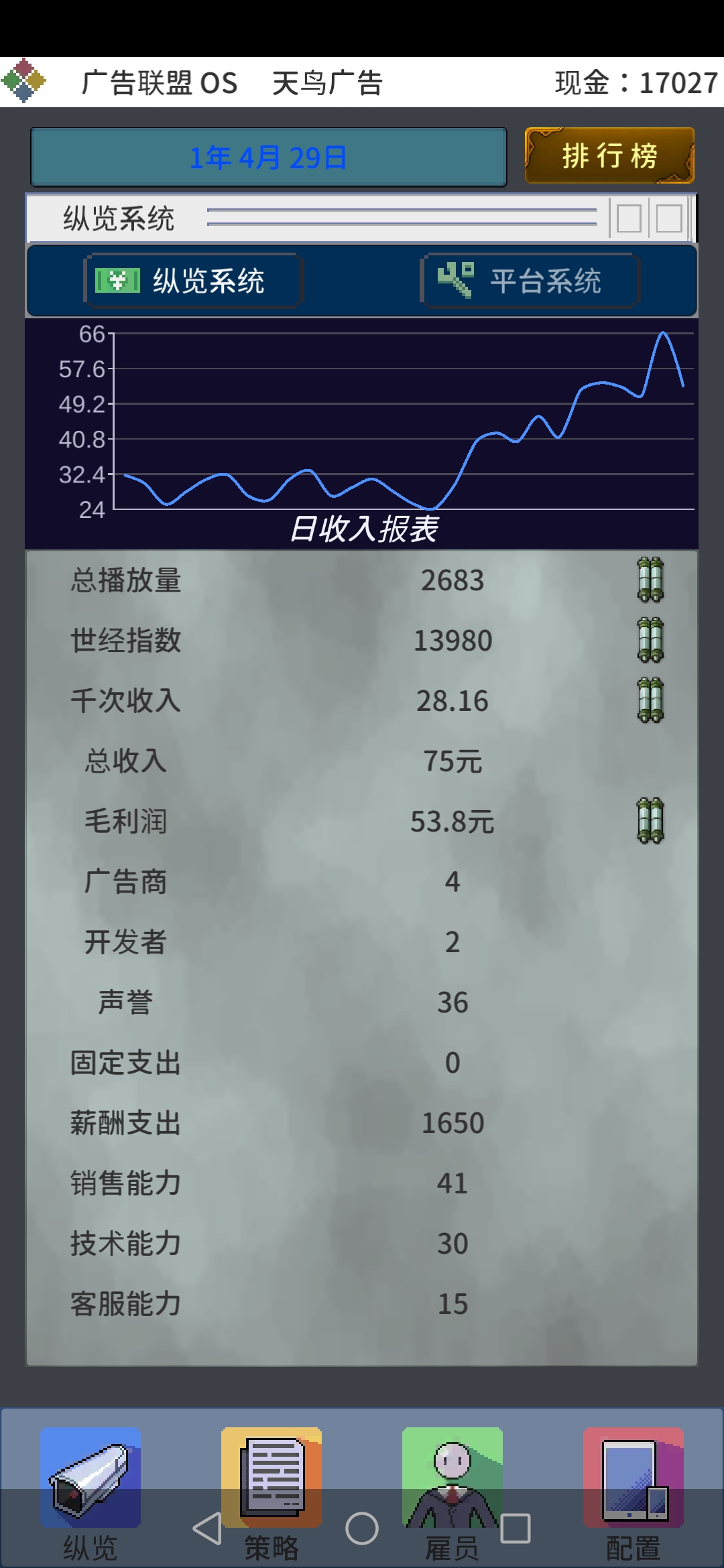 广告联盟大亨游戏截图