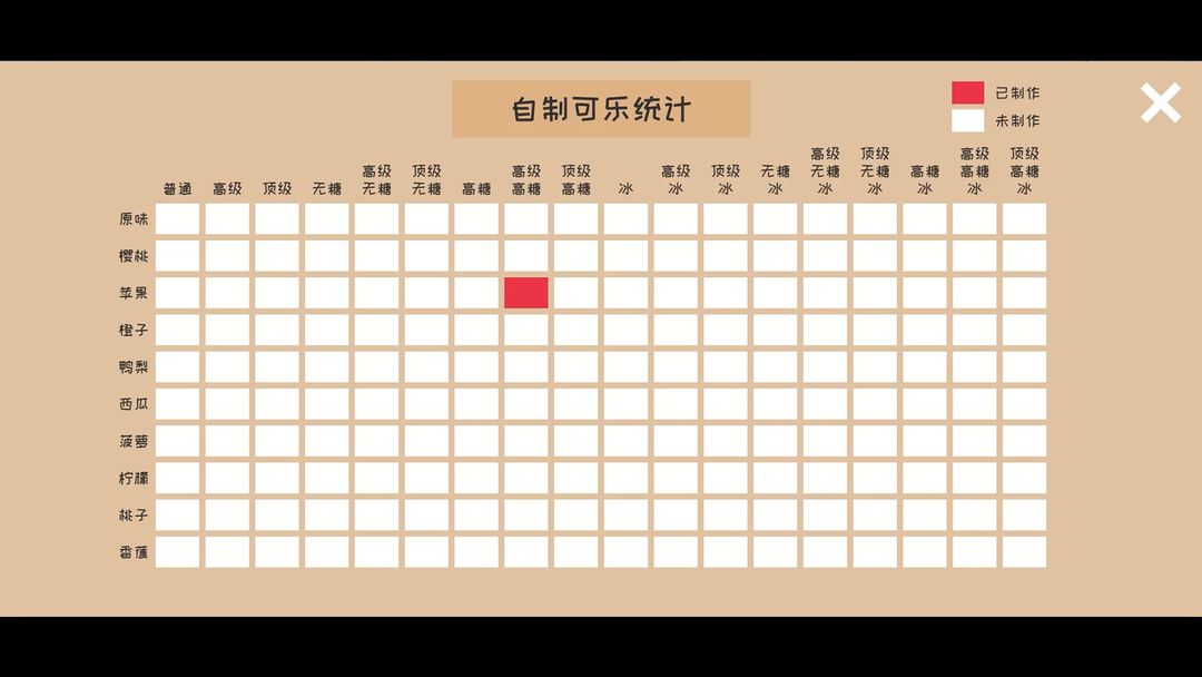 罐子的日常旅行游戏截图