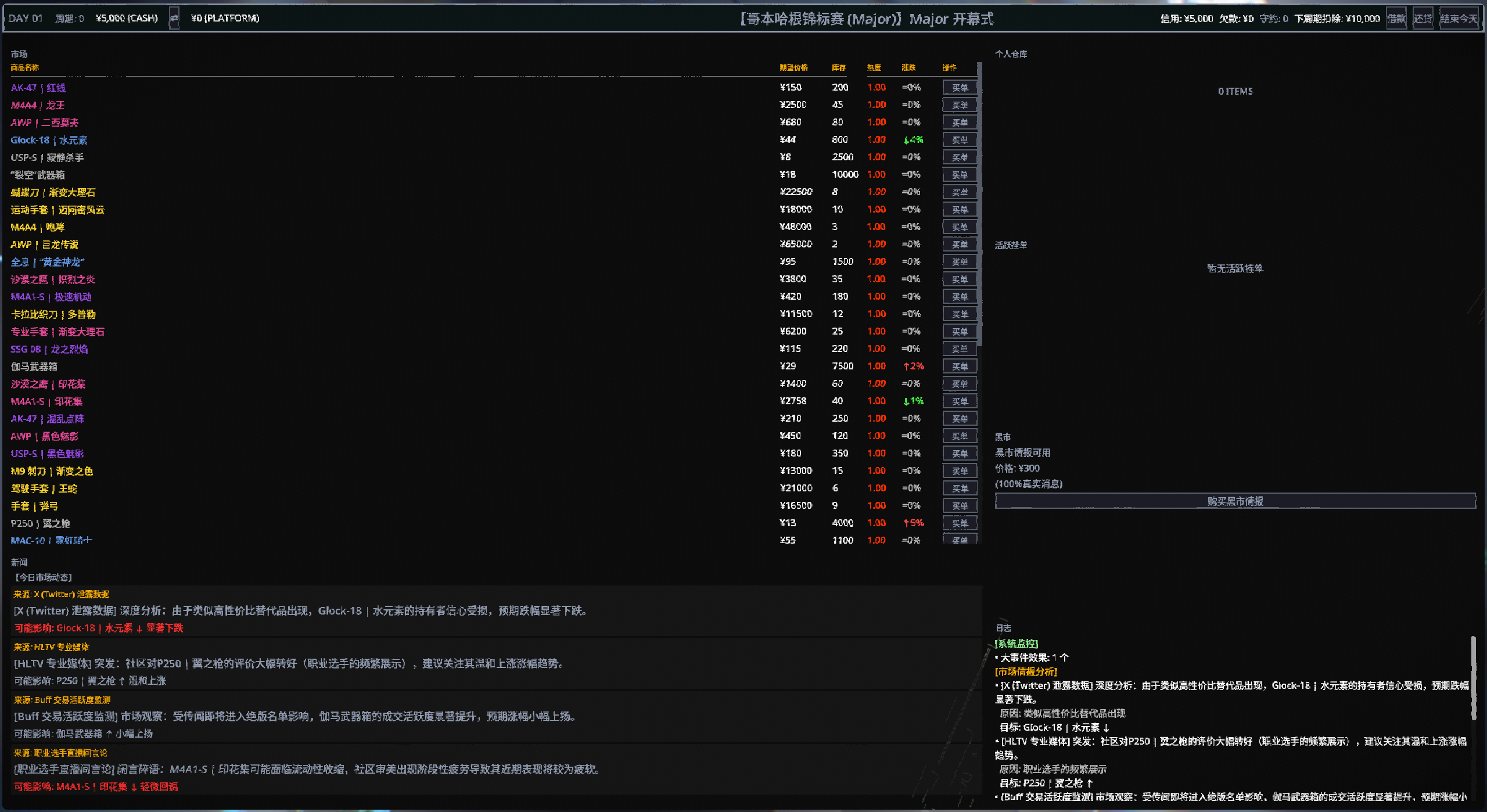 倒狗模拟器游戏截图