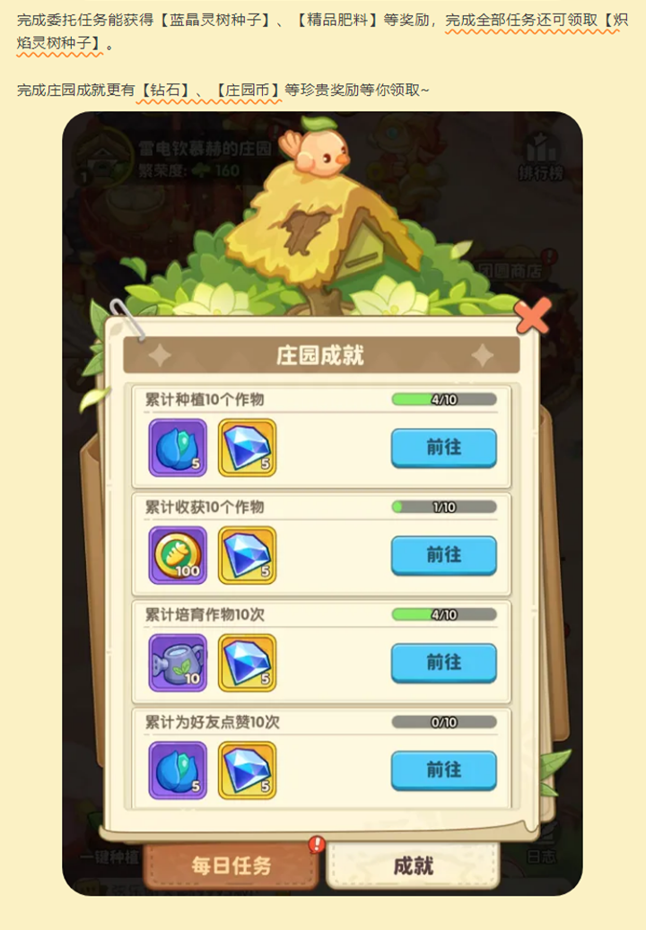 「委托信箱」