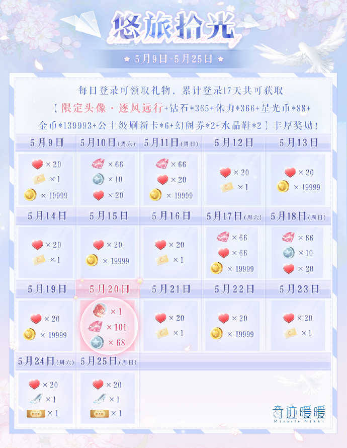 多重周年福利来袭