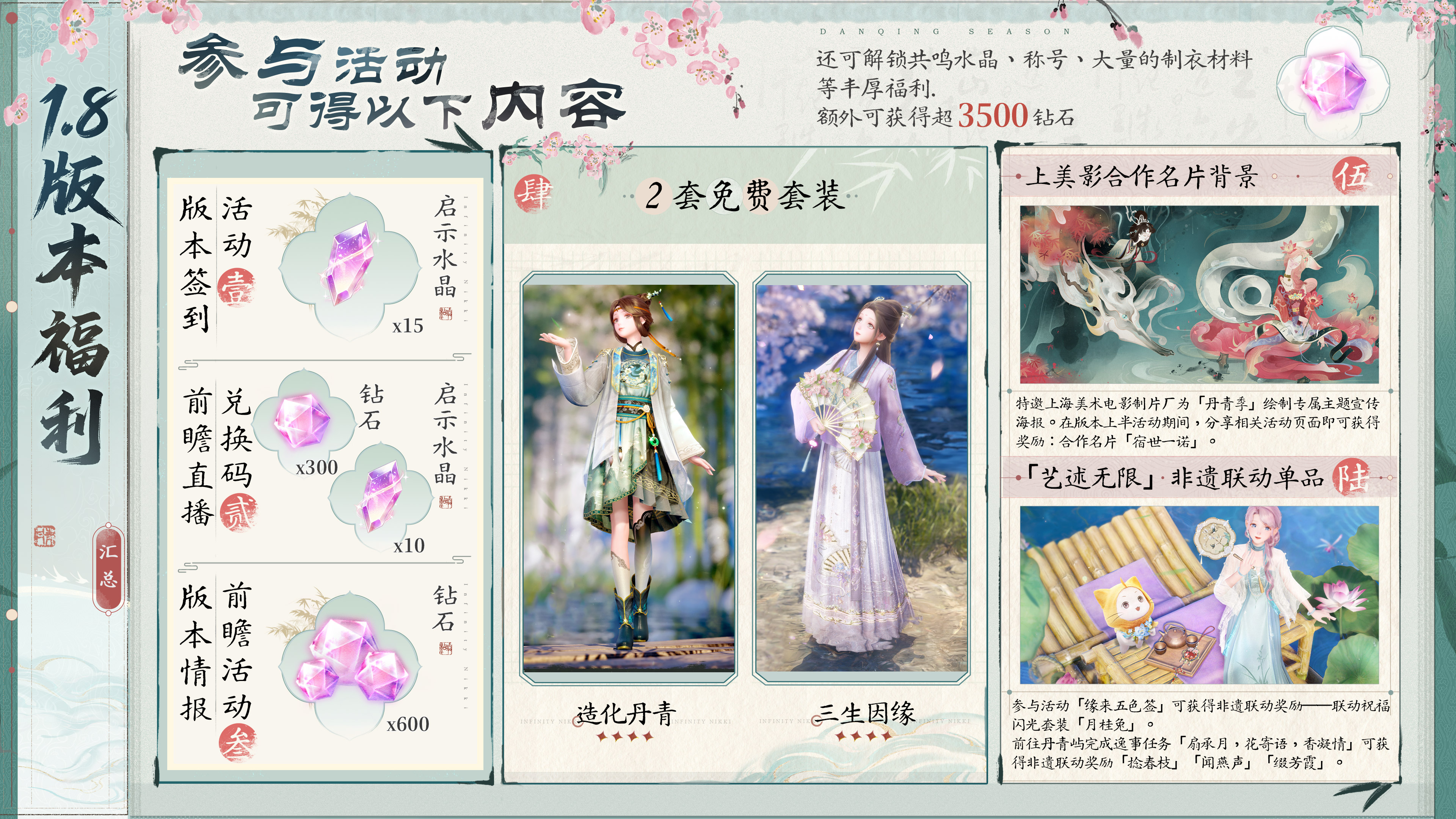 新版本限定福利