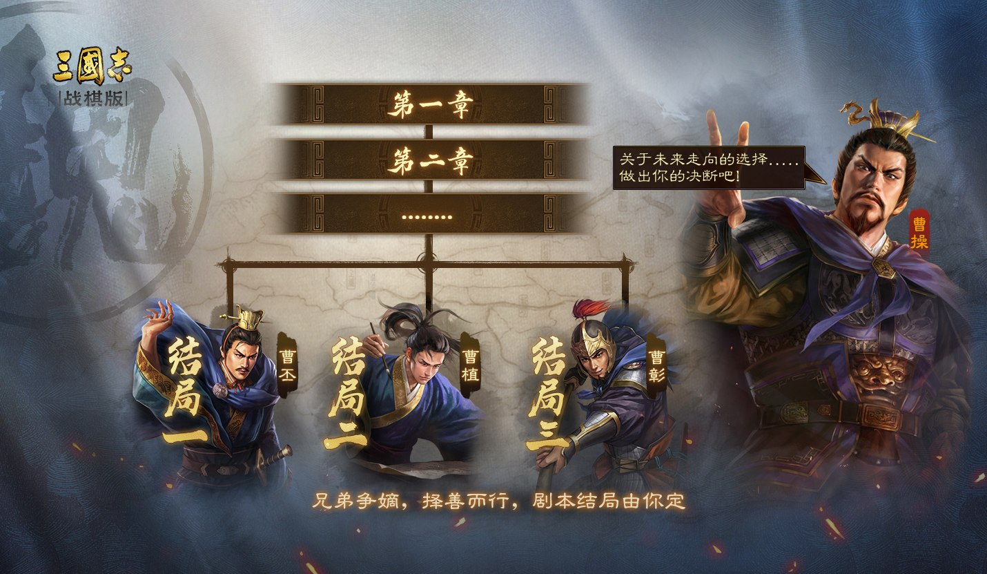 【五赛季·兄弟阋墙】