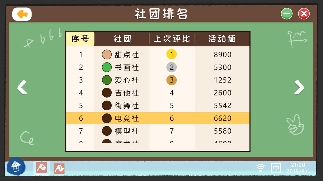 我们的大学游戏截图