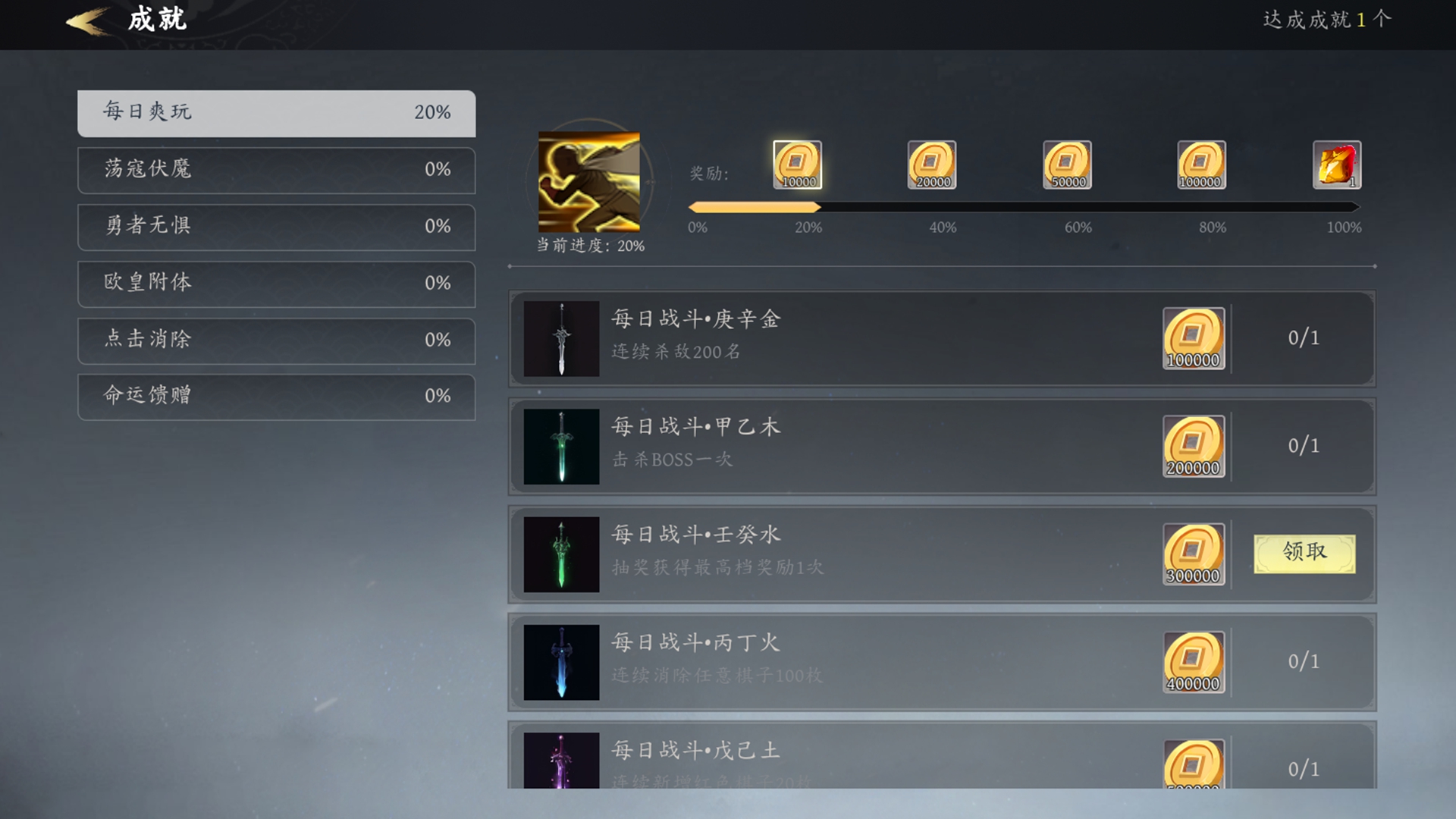 帝国梦：从经营冒险村开始游戏截图
