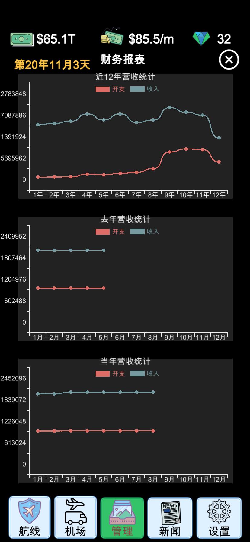 航空大亨游戏截图