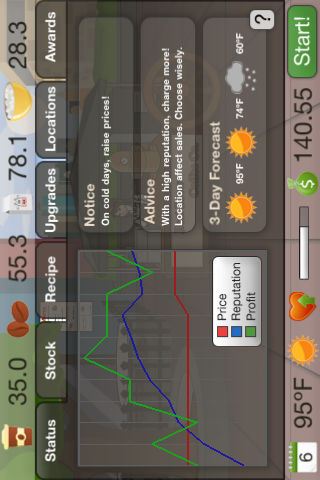 Coffee Shop Tycoon游戏截图