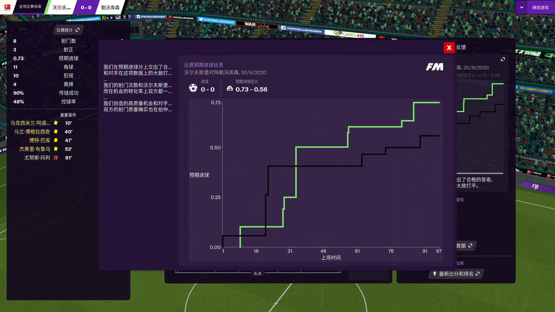Football Manager 2021 Touch游戏截图