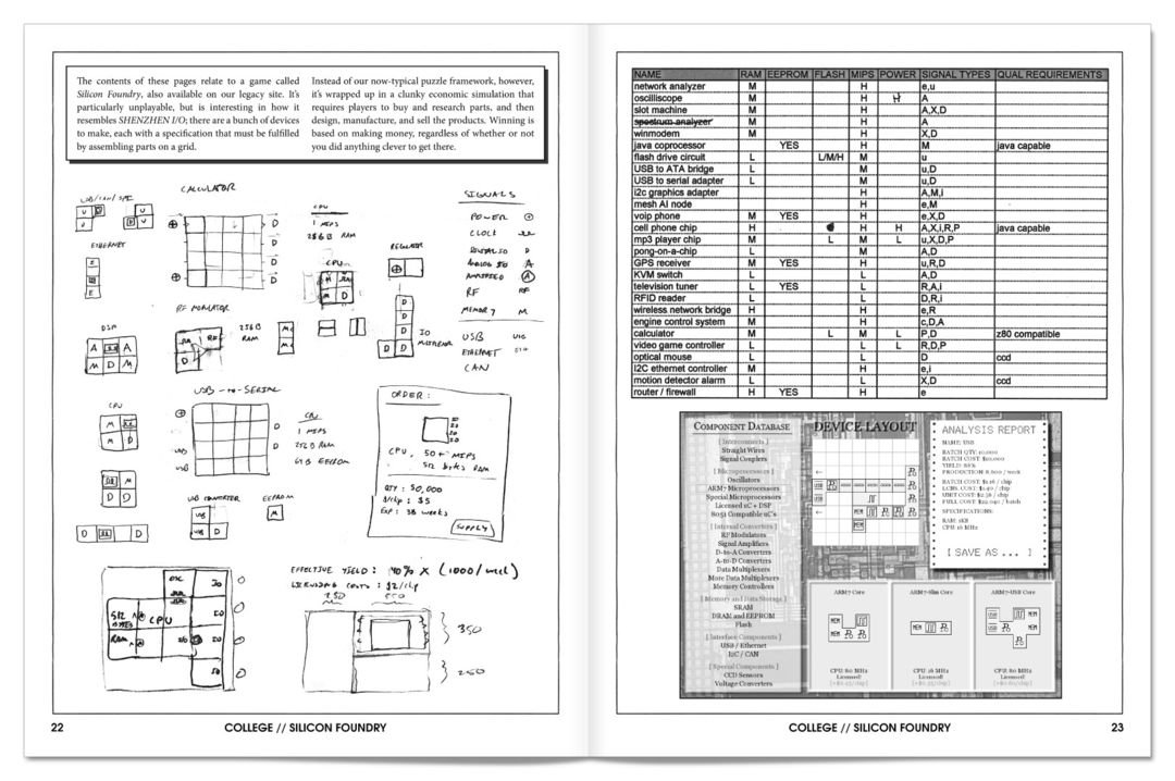 ZACH-LIKE游戏截图