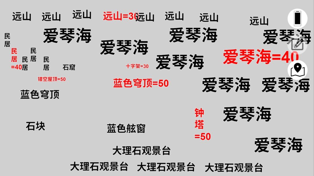 持摄影机的人,们游戏截图