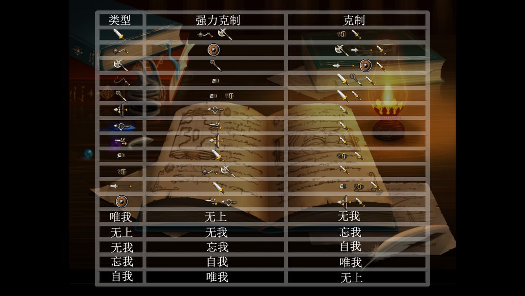 生存与羁绊(联赛篇)游戏截图