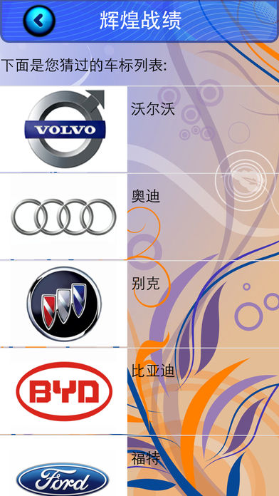 猜车标牛人游戏截图