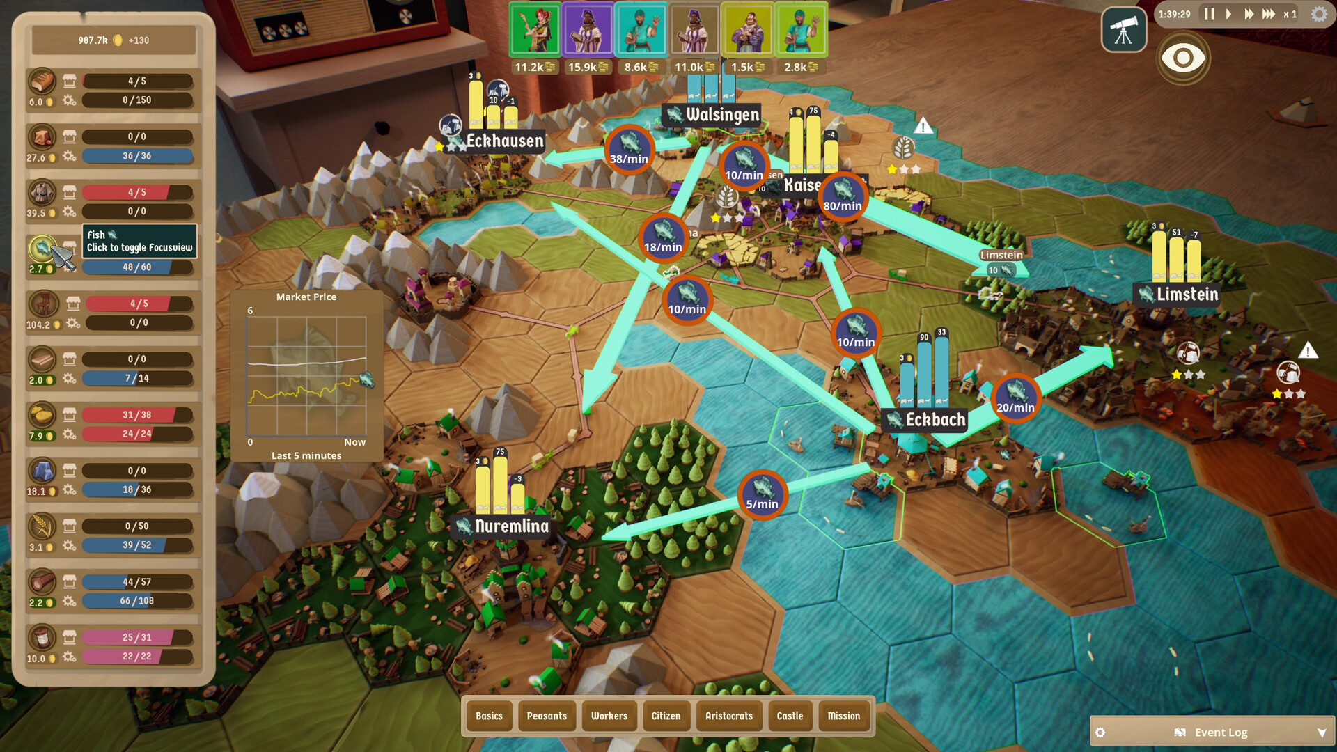 贸易之路游戏截图