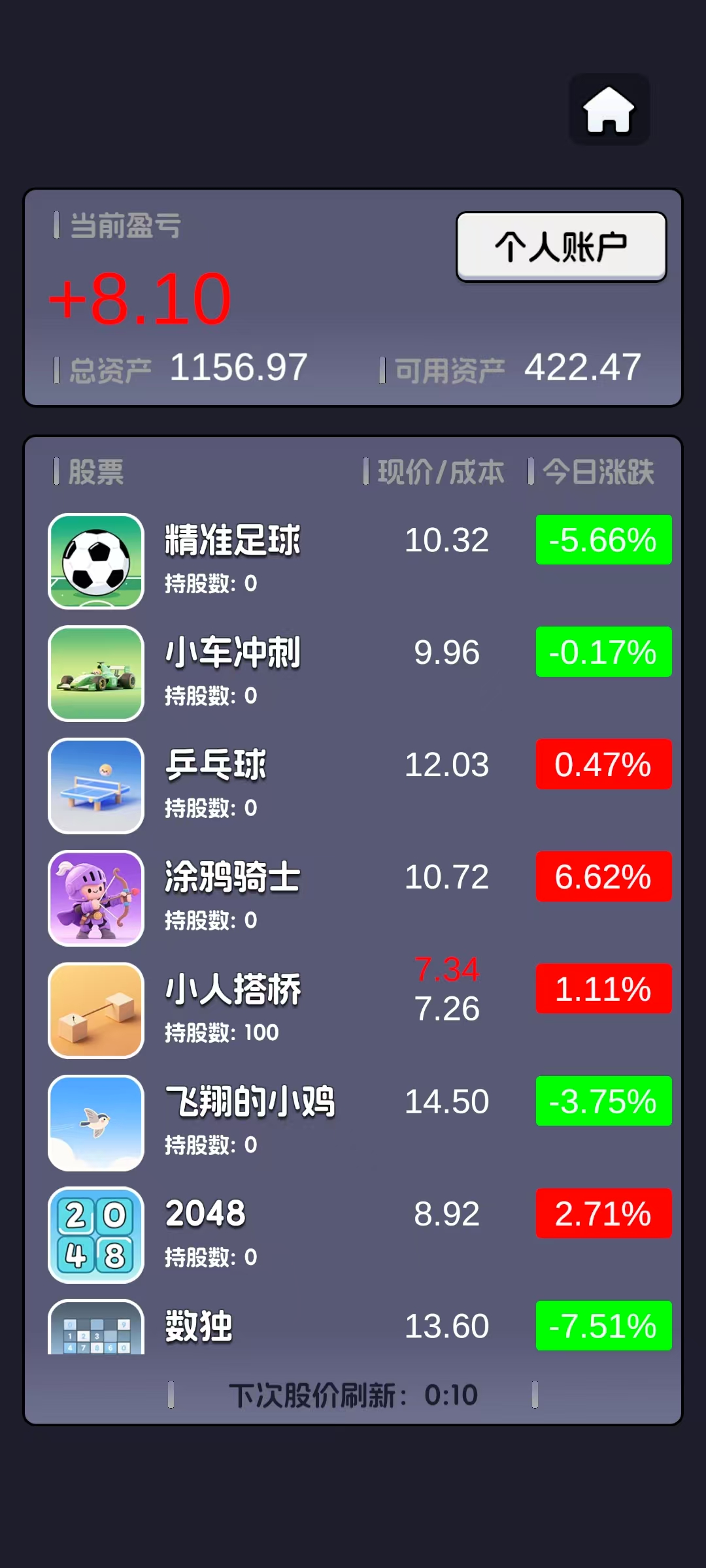 新增小游戏《模拟炒股》