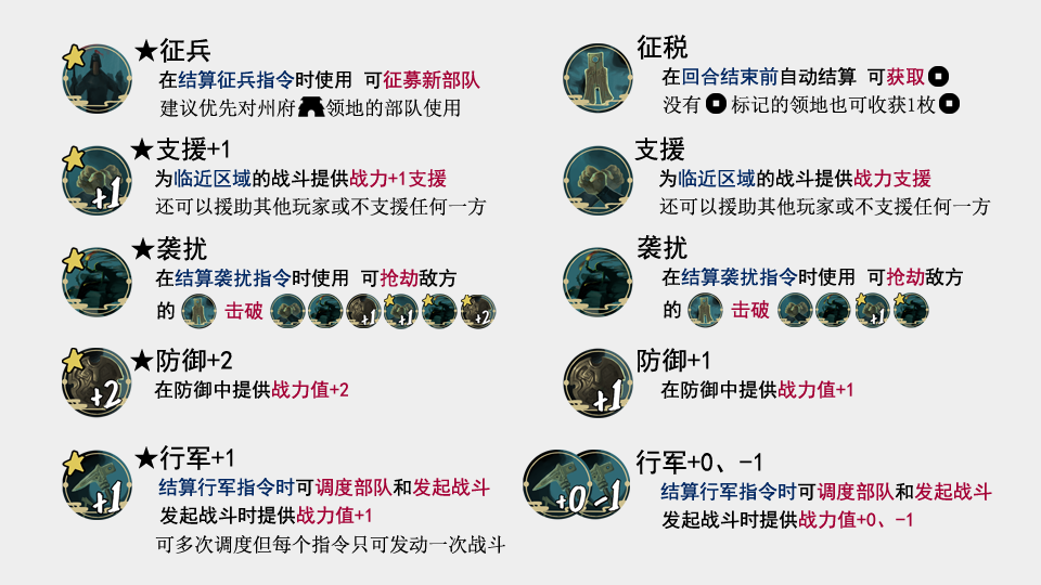 超硬核弈术游戏截图