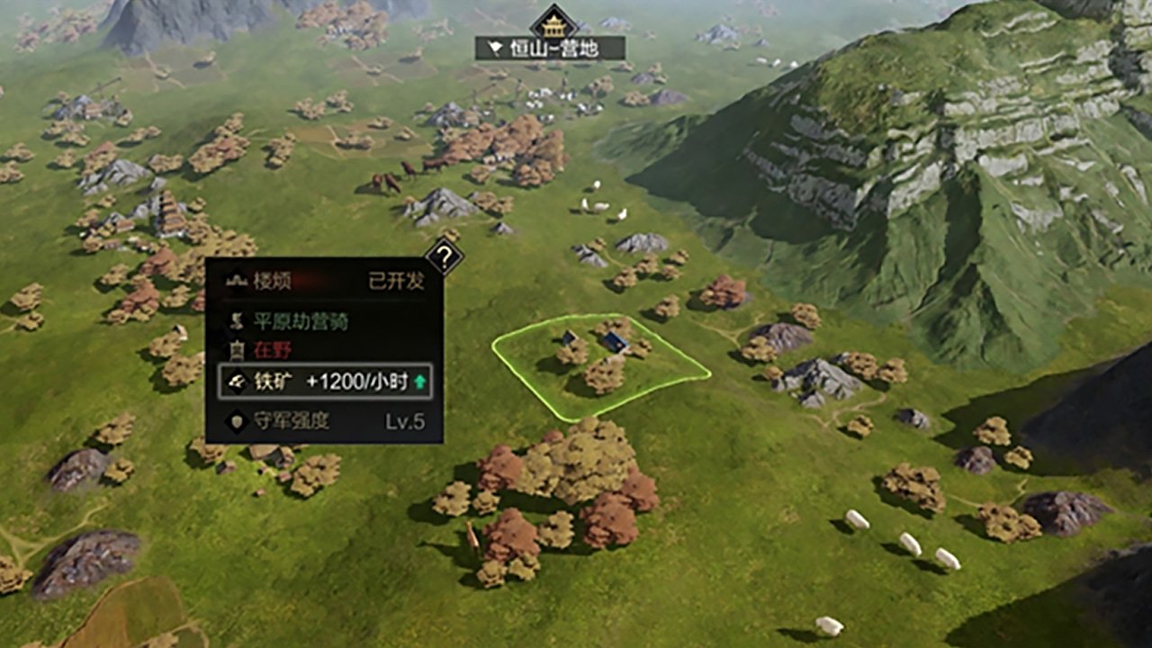 土地开发计略
