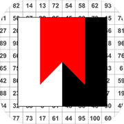 Concentration Grid