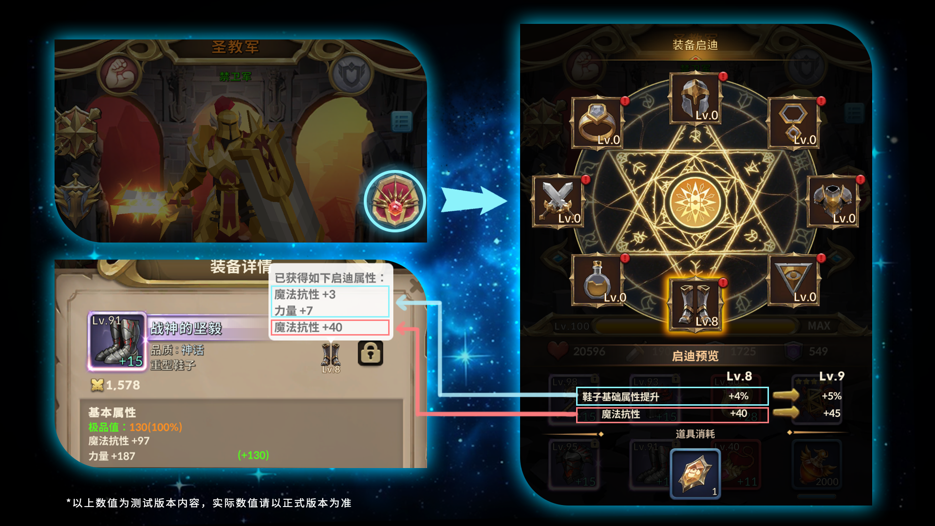 ★装备启迪