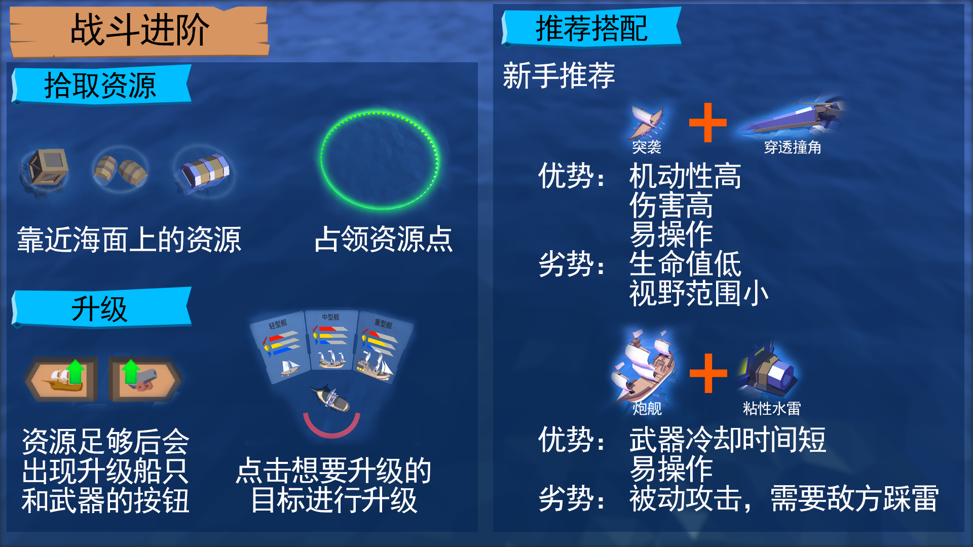 命运之海截图
