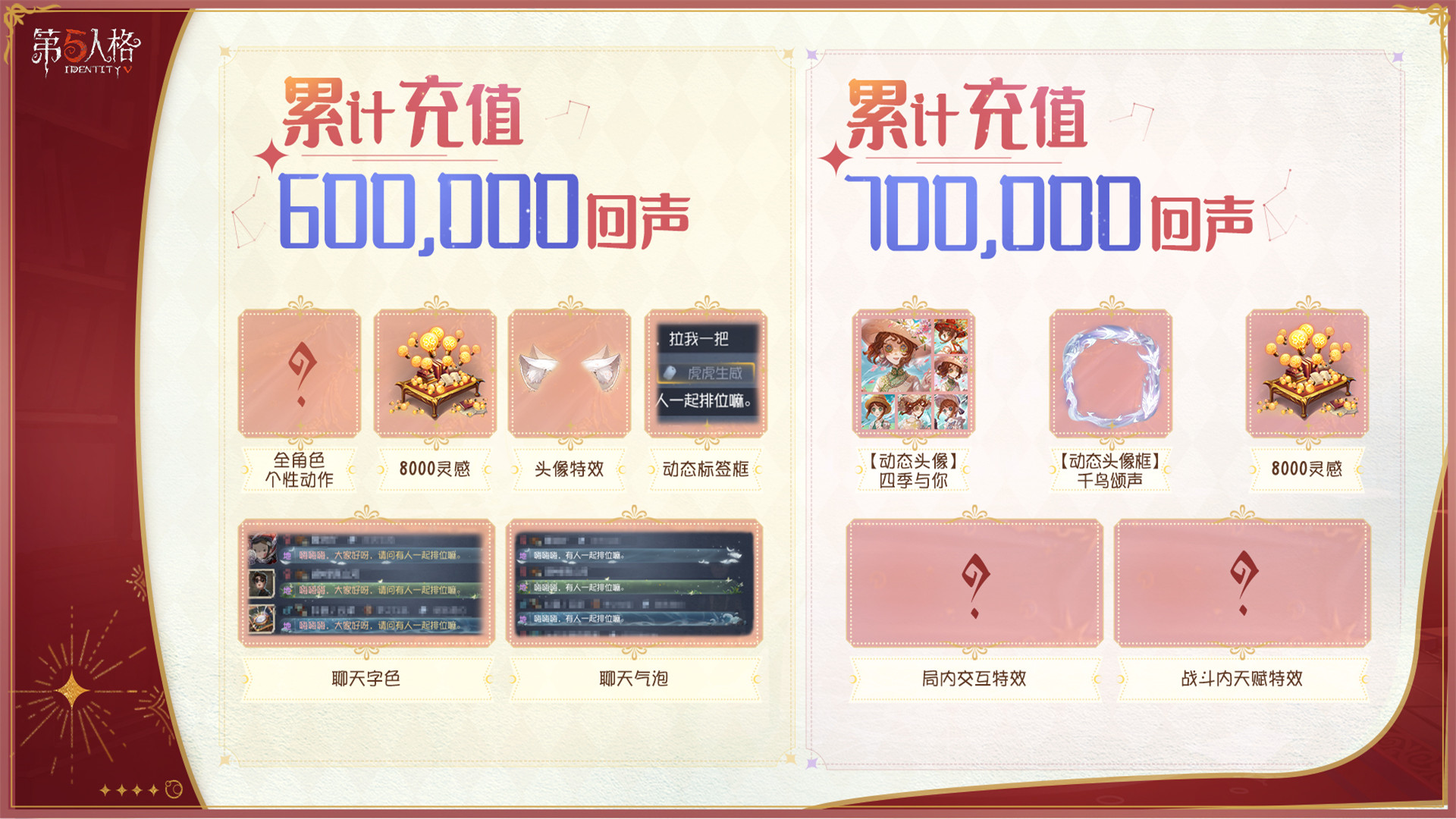 周年庆系列活动奖励