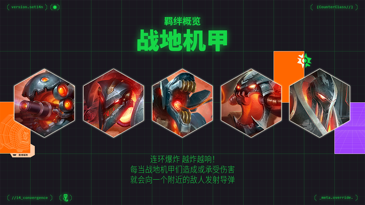 战地机甲