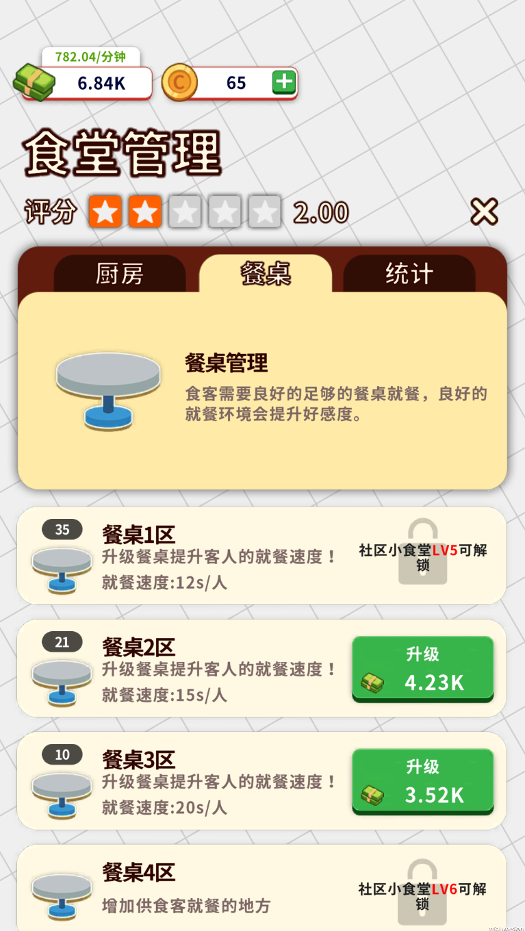 小食堂游戏截图