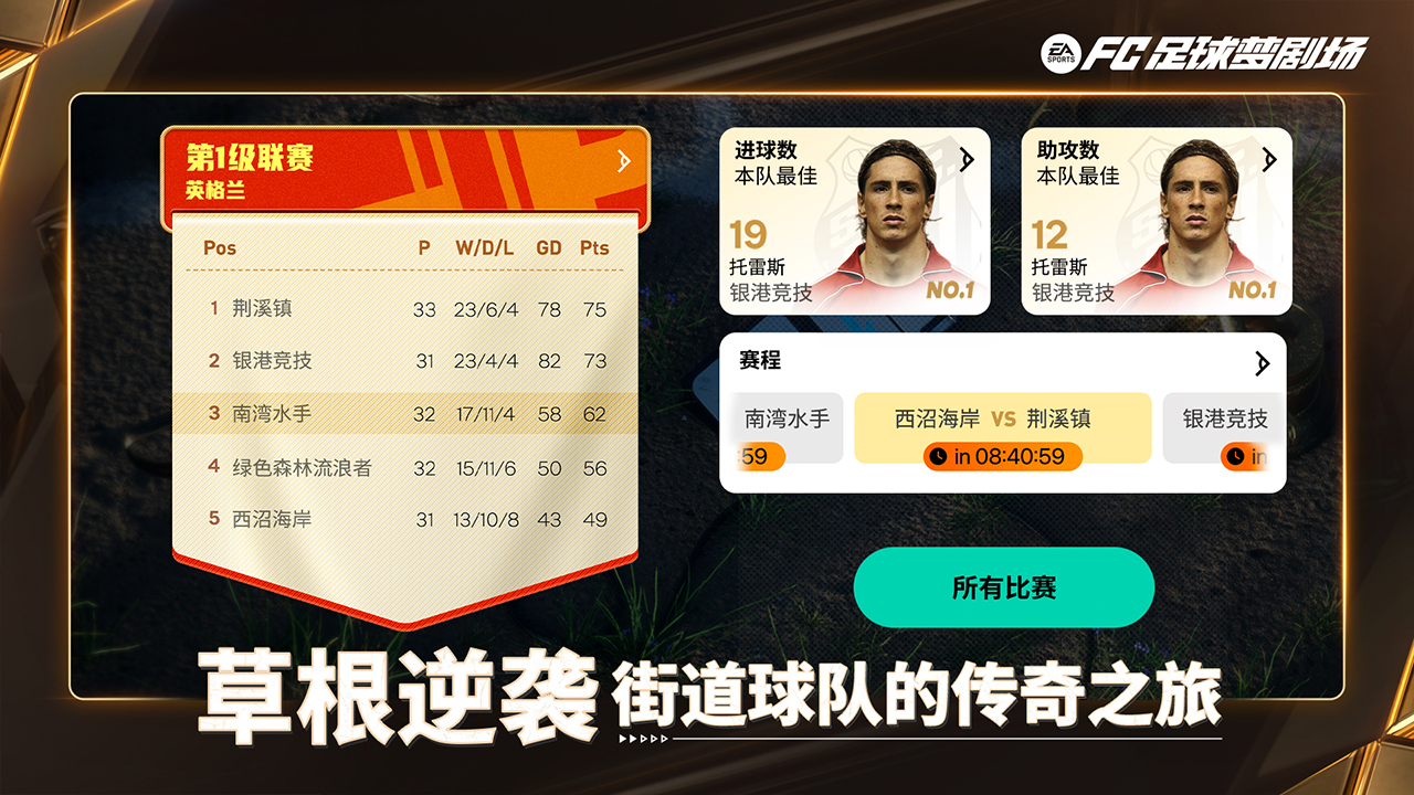 FC足球梦剧场游戏截图