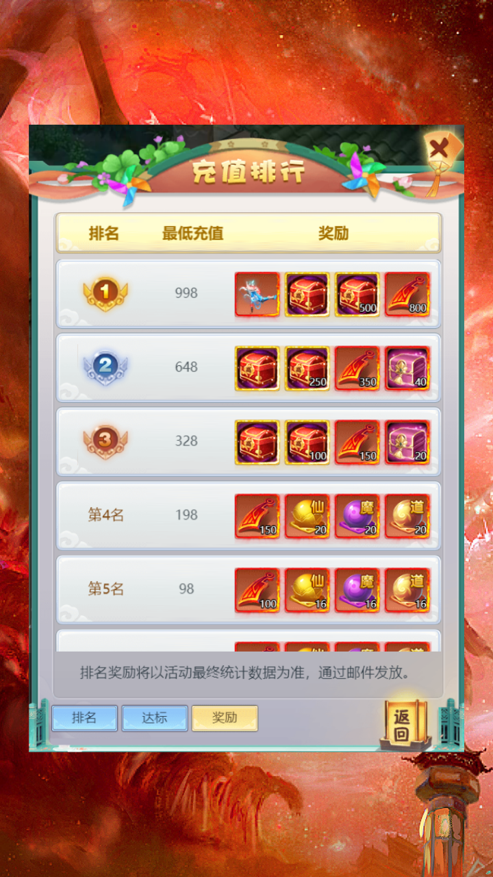 2月榜单来袭