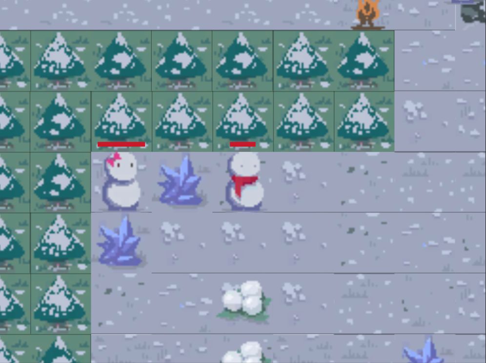 You Know Nothing游戏截图