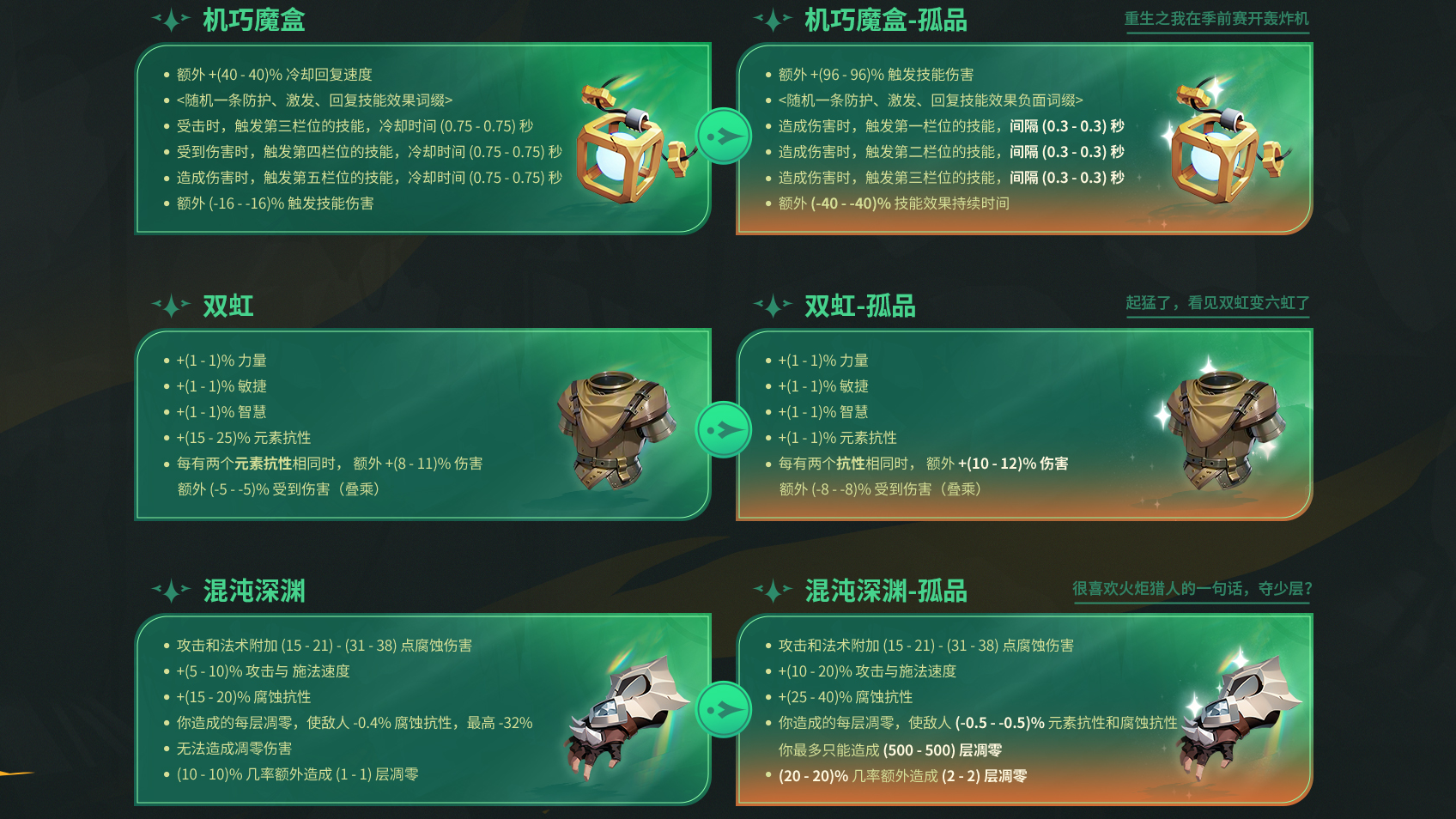绝版传奇装备
