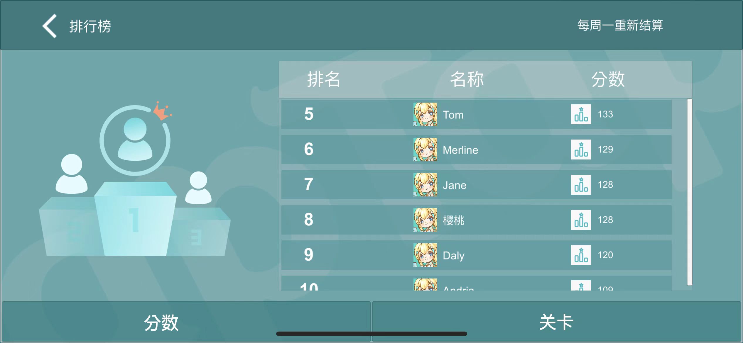 Just Run（TDS 演示 Demo)游戏截图