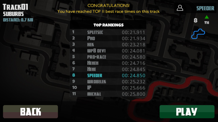 Classic Cars Simulator 3d 2015 : Old Cars sim with extream speeding and city racing游戏截图