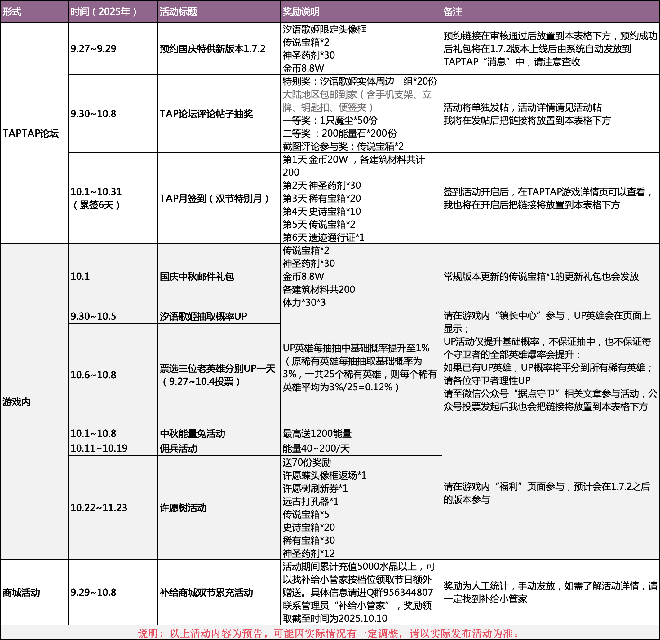 双节活动