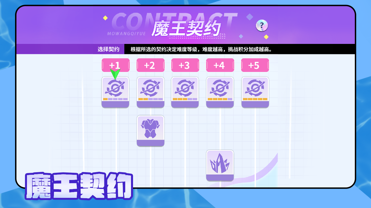 魔王契约