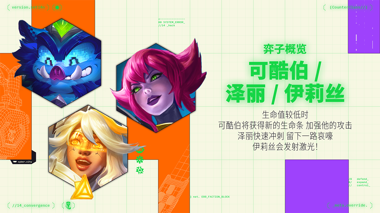 可酷伯、泽丽、伊莉丝