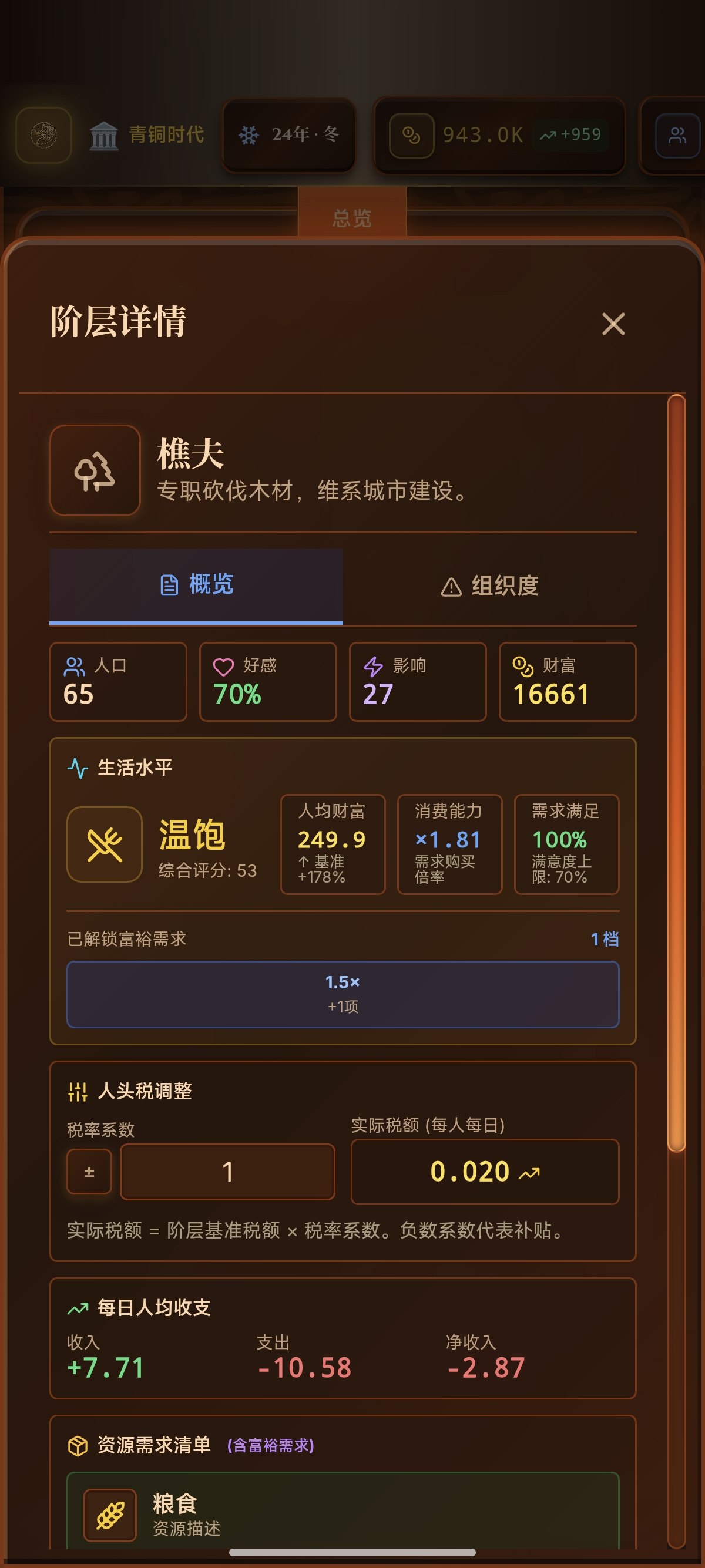 哈耶克的文明：市场经济游戏截图