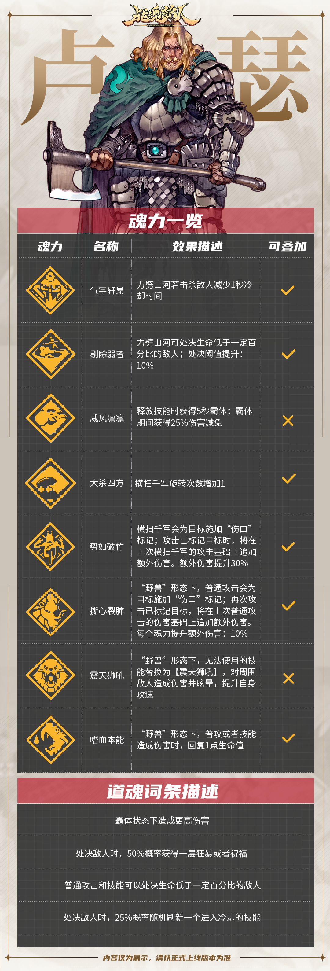 修罗英雄[卢瑟]登场