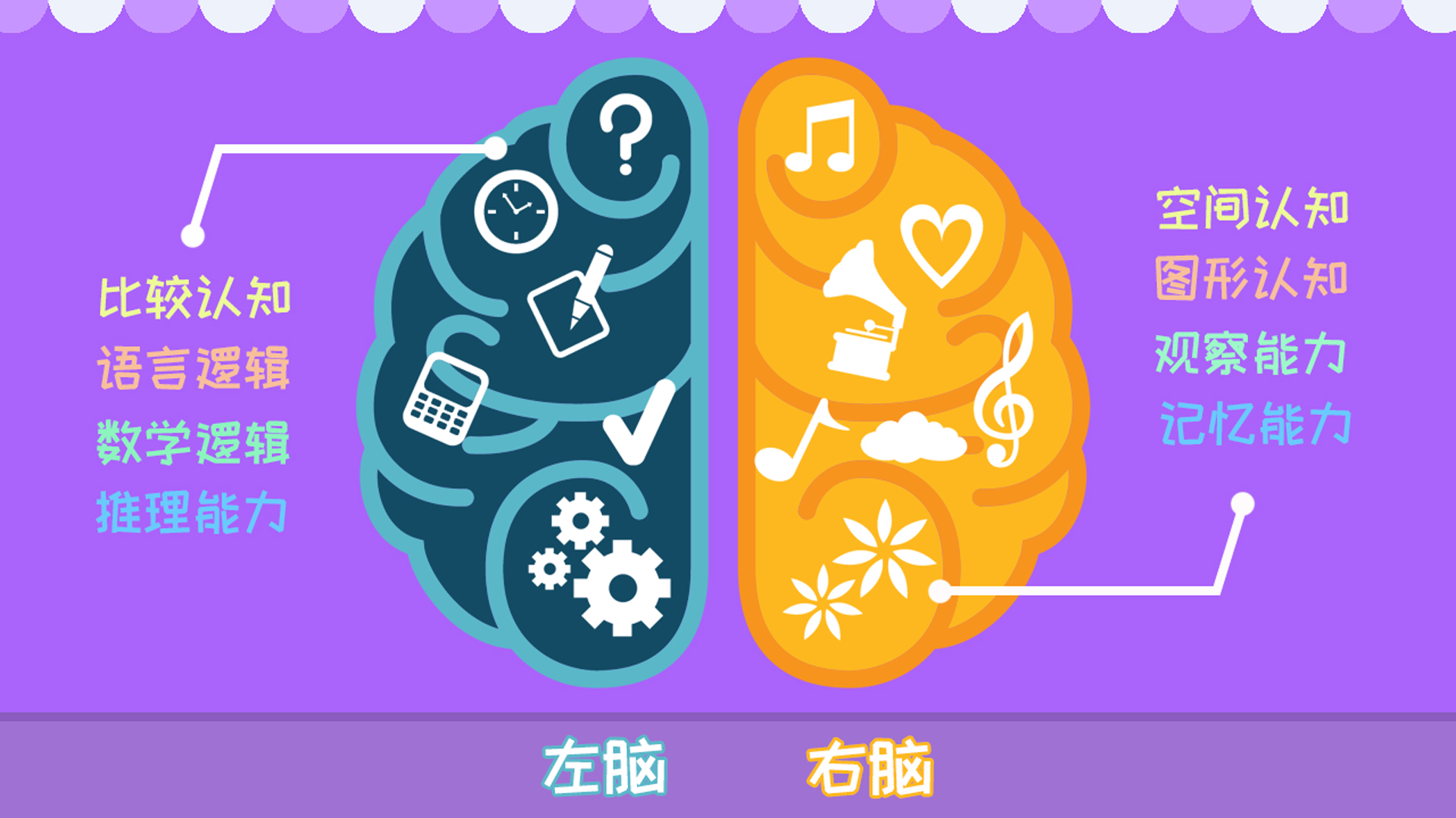 幼小衔接杰拉德游戏截图