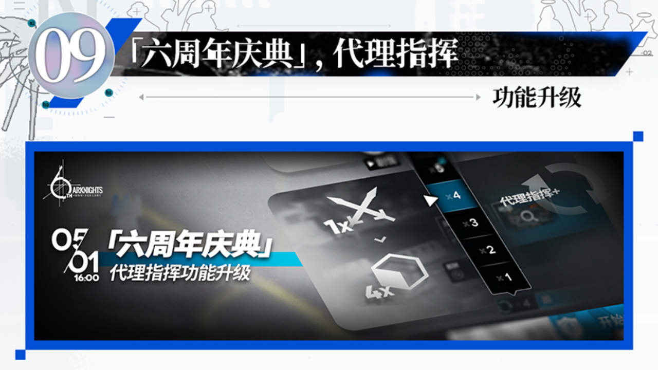 代理指挥功能升级