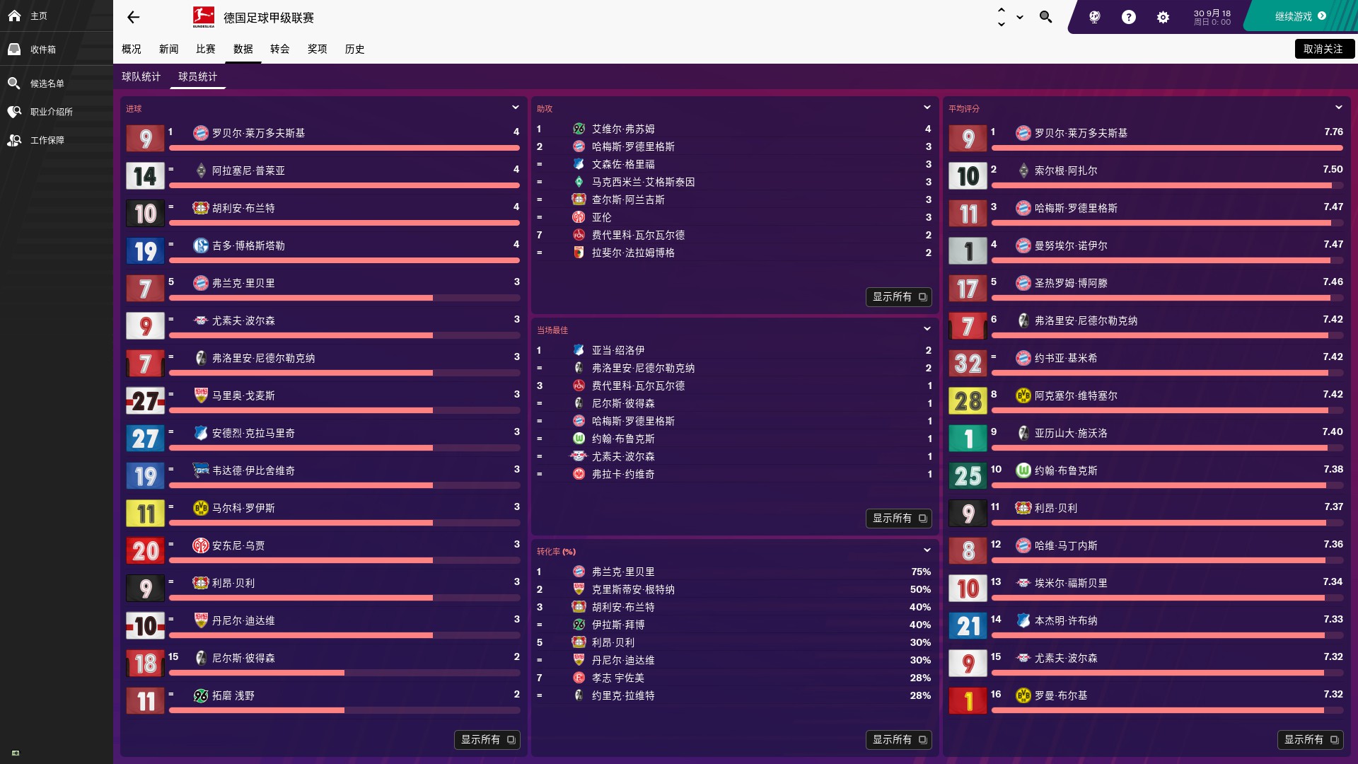 Football Manager 2019 Touch游戏截图