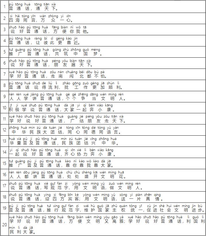 攻略 推普脱贫赛季拼音攻略 普通话小镇攻略 Taptap 普通话小镇社区