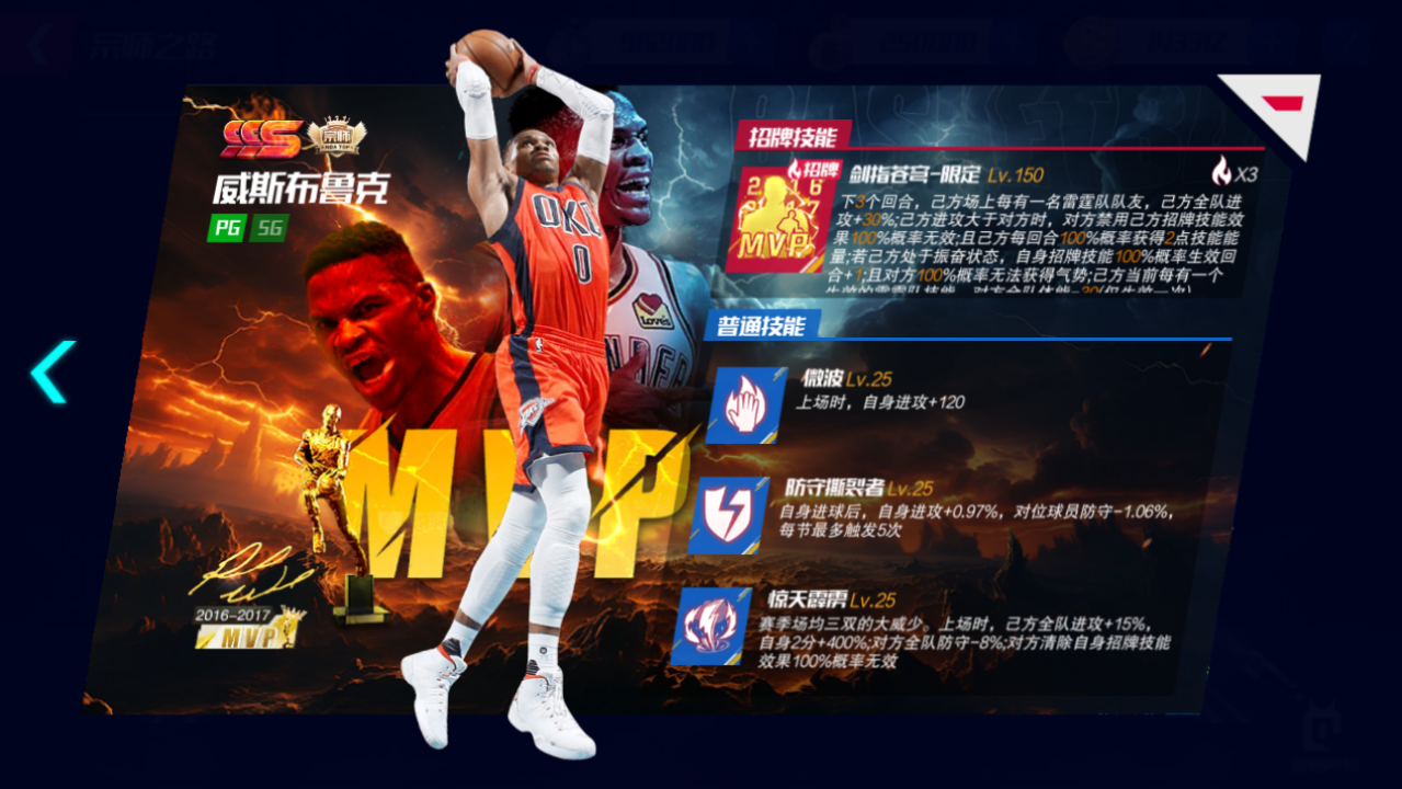 限定大师——拉塞尔·威斯布鲁克