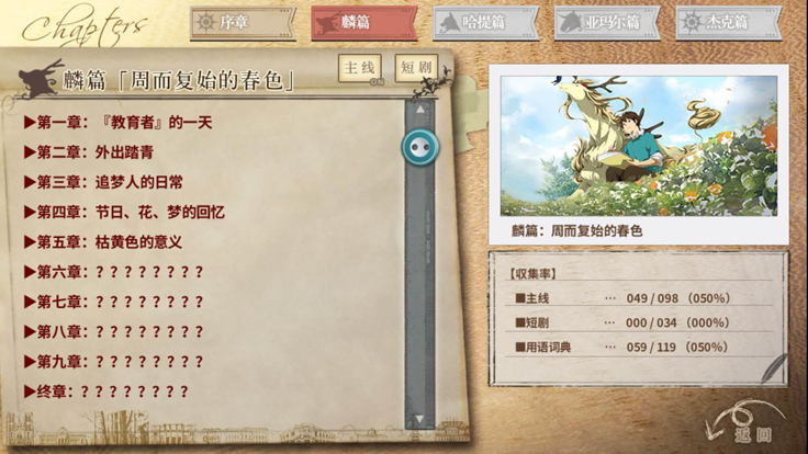 丰裕之角 - 不可思议之物居住的小镇游戏截图