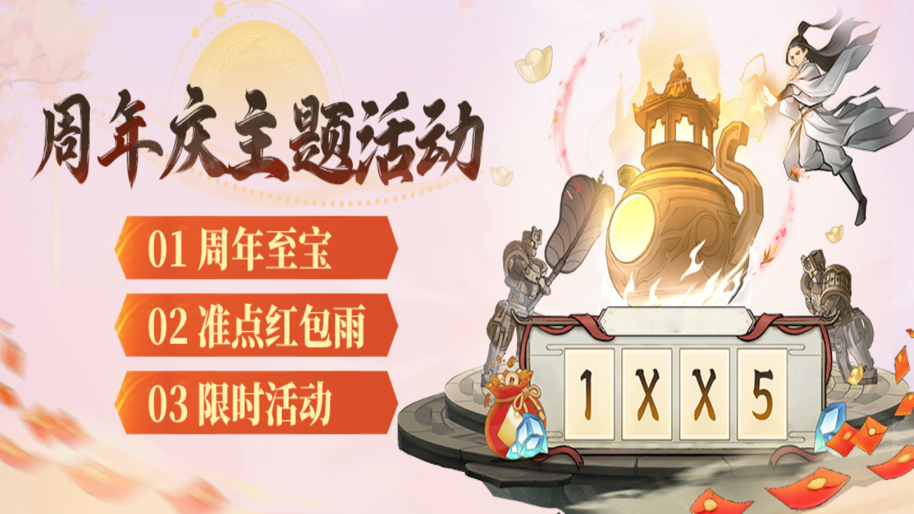 「周年庆典」活动介绍
