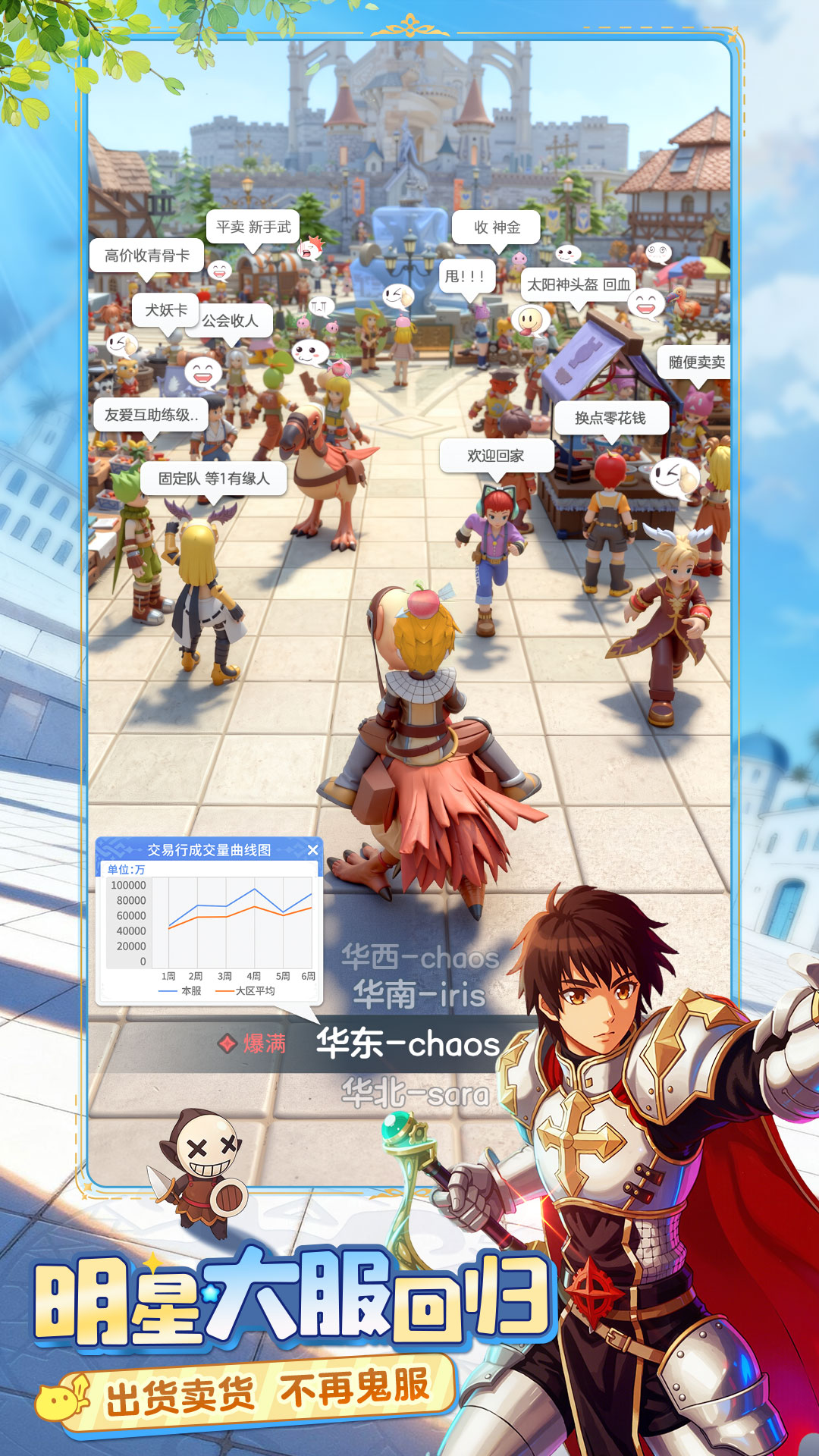 仙境传说：重生游戏截图